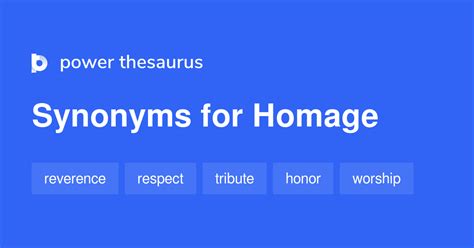 synonyms of homage.